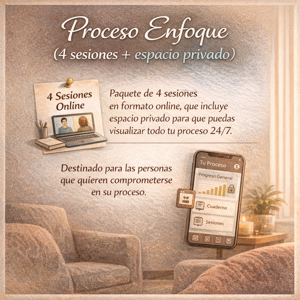 <h4 style="border-style: solid; margin-bottom: 0px; font-size: 18px; font-weight: 500; line-height: 24px; --tw-font-weight: 500; color: rgb(15, 23, 42); font-family: ui-sans-serif, system-ui, sans-serif, "Apple Color Emoji", "Segoe UI Emoji", "Segoe UI Symbol", "Noto Color Emoji"; font-style: normal; white-space-collapse: collapse;"></h4><h4 style="border-style: solid; font-size: 18px; font-style: normal; font-weight: 500; margin-bottom: 0px; color: rgb(15, 23, 42); line-height: 24px; font-family: ui-sans-serif, system-ui, sans-serif, "Apple Color Emoji", "Segoe UI Emoji", "Segoe UI Symbol", "Noto Color Emoji"; white-space-collapse: collapse; --tw-font-weight: 500;">Proceso Enfoque (4 sesiones + espacio privado)</h4>